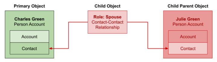 Screen Shot 2023-06-28 at 1.13.27 PM.png