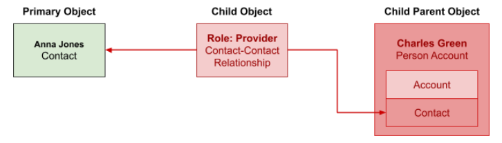 Screen Shot 2023-06-28 at 1.16.41 PM.png