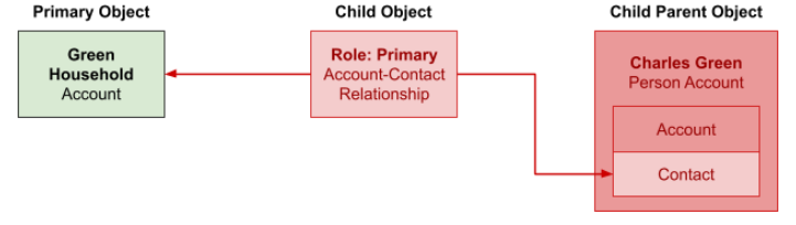 Screen Shot 2023-06-28 at 1.07.31 PM.png