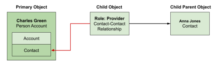 Screen Shot 2023-06-28 at 1.15.31 PM.png