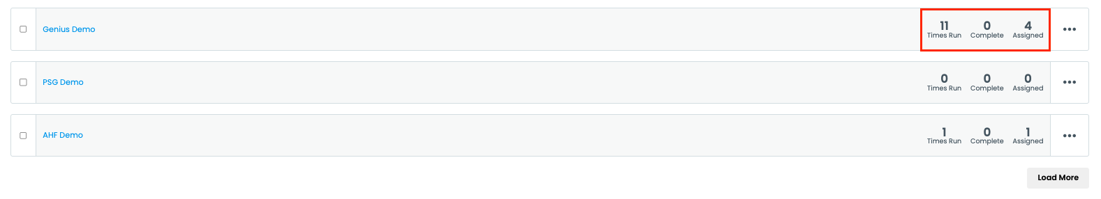 View at a glance workflow metrics on the right-hand side